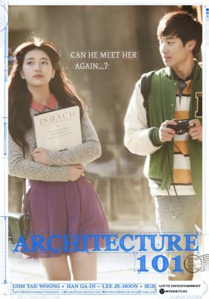 Architecture 101 (2012)